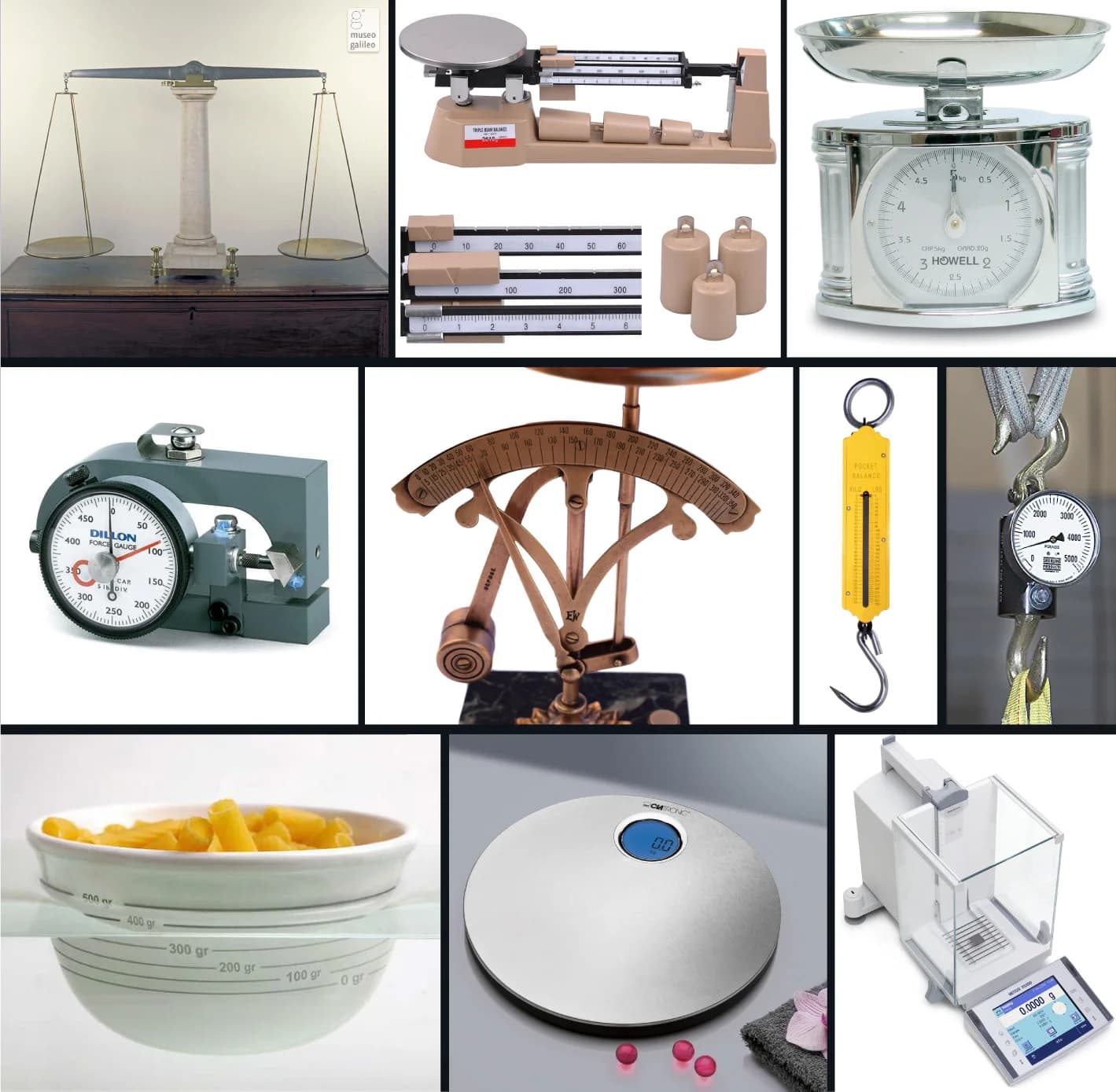 Scale typology — balance, triple beam, spring, pendulum, hydraulic, digital