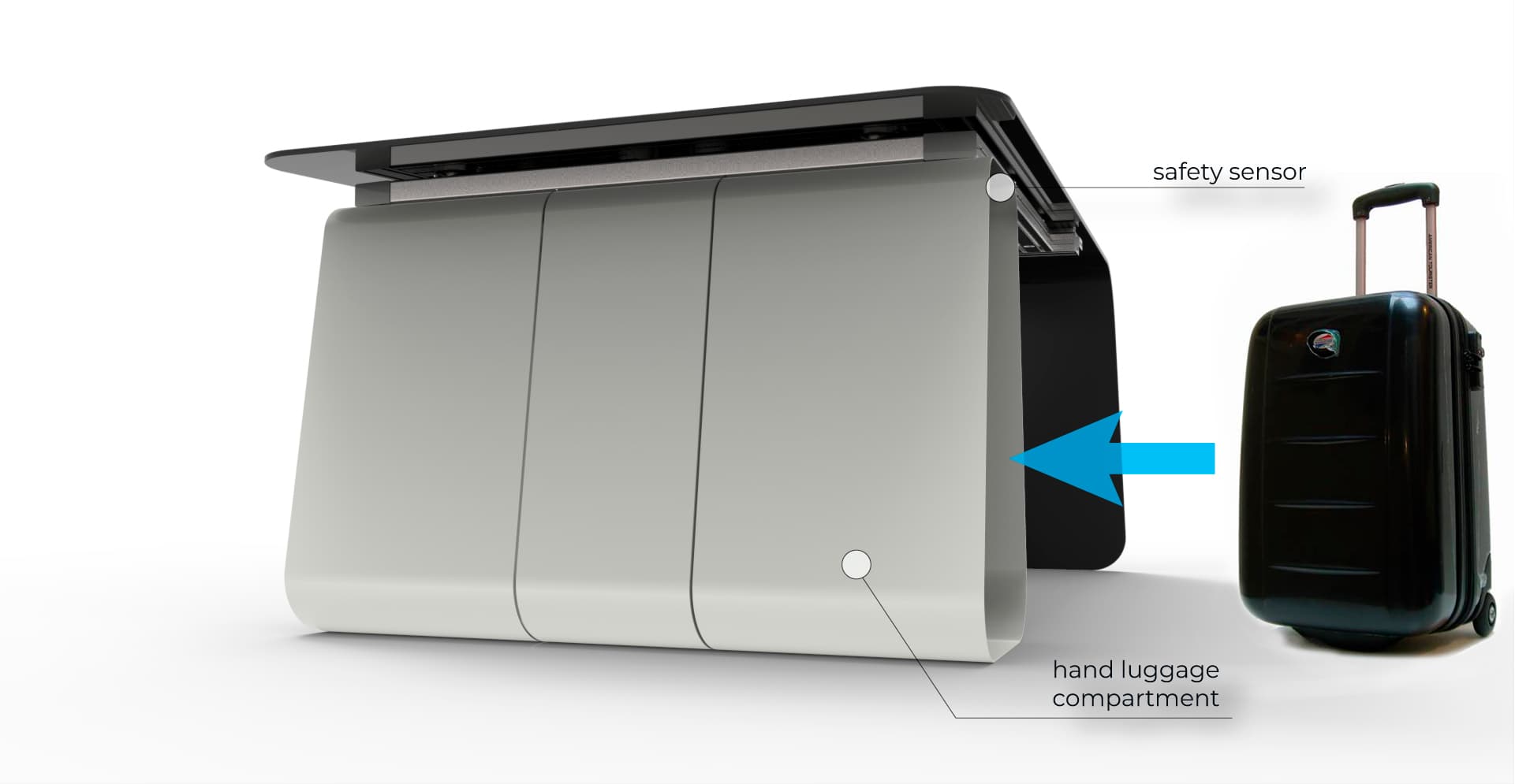 Touch ID — luggage security compartment with sensor